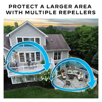 ThermaCELL Rechargeable Mosquito Area Insect Repeller with Dock