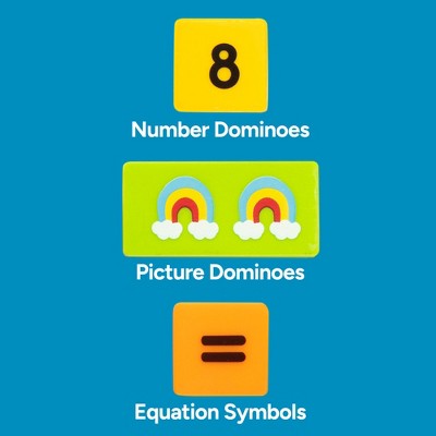Math Dominoes Addition and Subtraction, Teacher Supplies