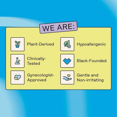 The Honey Pot Company, Prebiotic Feminine Cleansing Wipes, Intimate Parts, Body or Face - 30ct