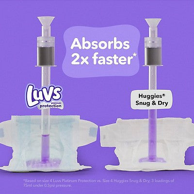 Luvs Platinum Protection Baby Diapers, Size 5, 72 Count (LOCAL PICKUP ONLY)