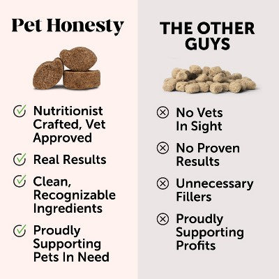 Pet Honesty Multivitamin 10-in-1 Chicken Flavor Supplement for Dog - 60ct