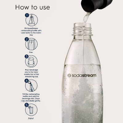 SodaStream Zero Lemonade Sodamix - 14.9 fl oz