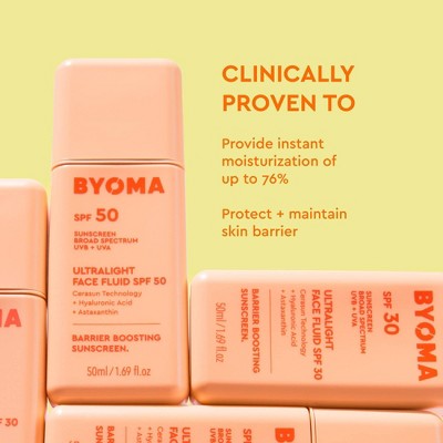 BYOMA Liquid Face Fluids - SPF 50 - 1.69 fl oz