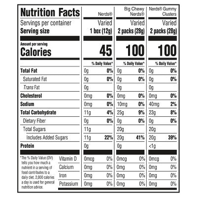 Nerds Halloween Variety Mix Gummy Candy - 34.44oz/75ct