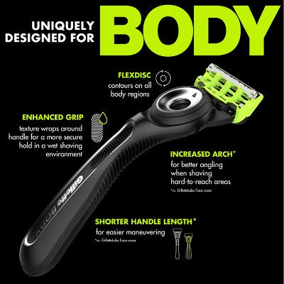 Gillette Labs Body + Intimate 5-Blade Men's Razor Blade Refills Compatible with Exfoliating Bar Body + Intimate Razor - 3ct