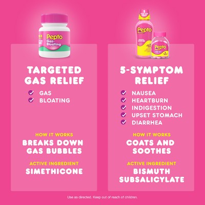 Pepto-Bismol Bloating Relief Swallowable Tablets - 24ct