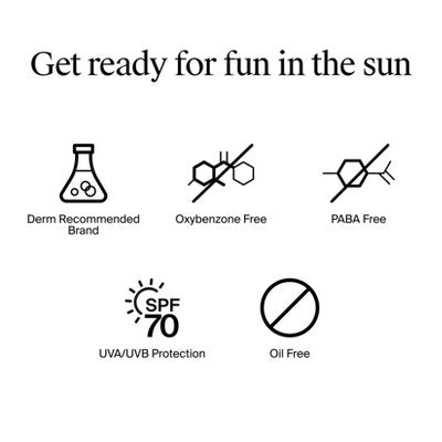 Neutrogena Beach Defense Lotion - Twin Pack - SPF 70