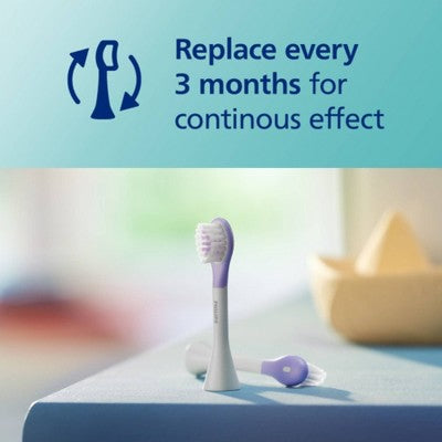 Philips Sonicare One for Kids' Oral Care Refill - Purple - 2pk