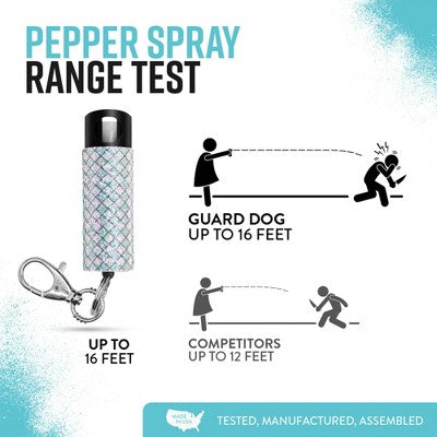 Guard Dog Security Bling It on Pepper Spray 2pk Glow-In-The-Dark 16' Distance Teal and Mermaid: Protection for Women, Camping