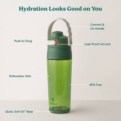 Reduce 24oz Aura Tritan Water Bottle Dark Green: Leakproof, Dishwasher-Safe, Portable Drinkware for All Ages