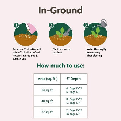 Miracle-Gro Organic Raised Bed & Garden 54.77lbs Potting Soil (LOCAL PICKUP ONLY)