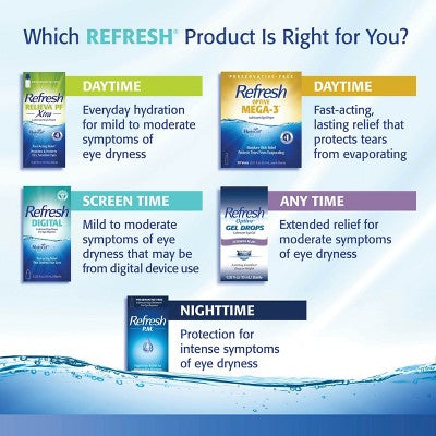 Refresh Optive Lubricant Eye Drops Artificial Tears - 0.5 fl oz (15 mL)