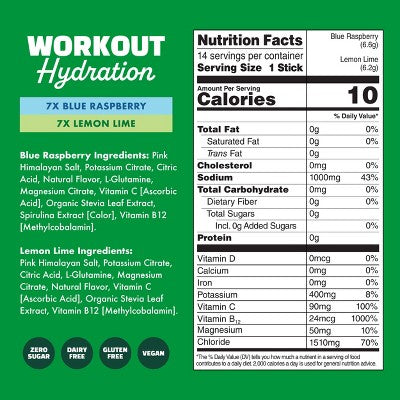 Waterboy Workout Hydration Sports Drink Variety Pack - Blue Raspberry + Lemon Lime - 3.16oz/14ct: Non-GMO, Vegan, No Artificial Colors