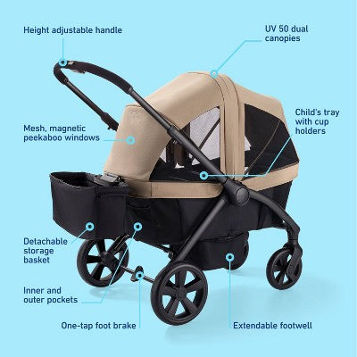 Graco Ready2Roll Stroller Wagon- Pinnacle (LOCAL PICKUP ONLY)