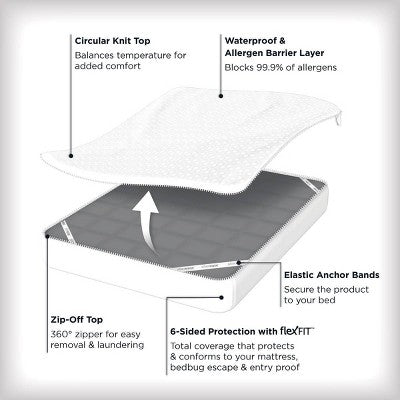 Allerease Platinum Full Zip-Off Plush Top Waterproof Allergen and Bedbug Barrier Mattress Protector: Hypoallergenic, Fits 12" Depth