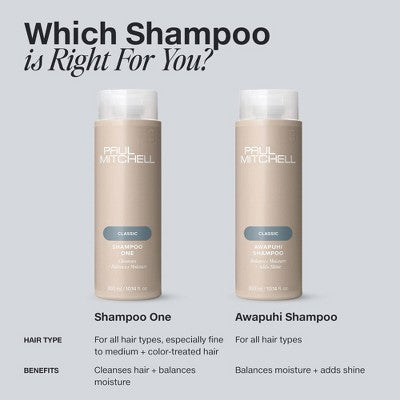 Paul Mitchell Awapuhi Original Shampoo - 33.8 fl oz