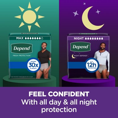 Depend Night Defense Incontinence Underwear - Men's - Small/Medium