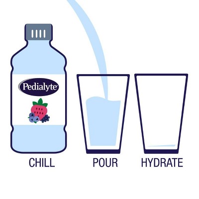 Pedialyte Zero Sugar Sports Drink - Berry Frost - 33.8 fl oz