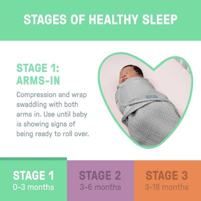 SwaddleMe by Ingenuity Original Muslin Baby Swaddle 0-3 Months - Cream