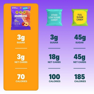 Shameless Snacks OMG Peach Low Calorie Keto Gummies - 1.8oz