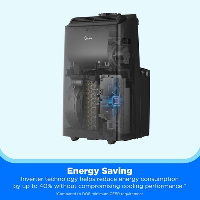 Midea DUO 10,000 BTU SACC Smart Inverter Portable Air Conditioner, Grey (LOCAL PICKUP ONLY)
