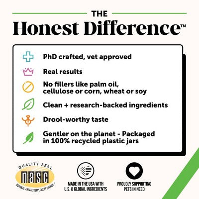 Pet Honesty Probiotics Gut & Health Duck Flavor Supplement for Dog - 60ct