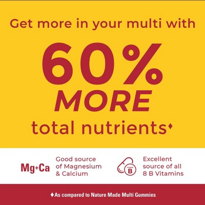 Nature Made Advanced Multivitamin Adult Gummies - 90ct