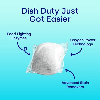 Dropps Dish UltraWash Biobased Detergent Pods - Lemon Citrus - 48ct