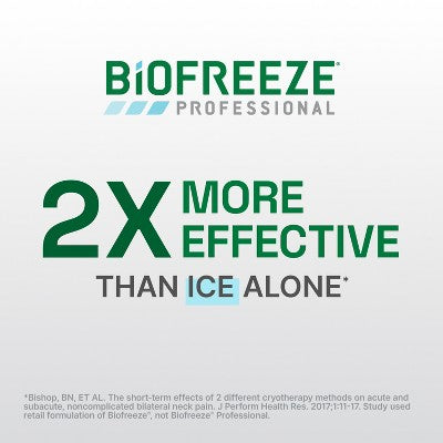 Biofreeze Professional Joint and Muscle Pain Reliever Gel - 4 fl oz