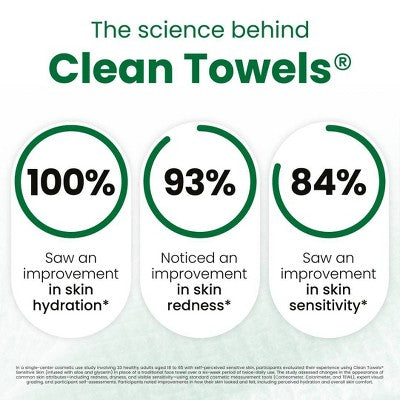 Clean Skin Club Towels for Sensitive Skin - XL - 50ct