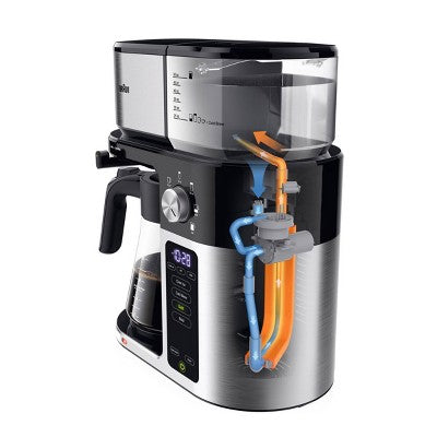Braun MultiServe Plus 10-Cup Pod Free Drip Coffee Maker, 7 Brew Sizes / Hot & Cold Brew, KF9250BK: Stainless Steel, Electric, Dishwasher-Safe