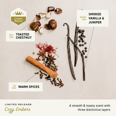 Cremo Body Wash - Cozy Embers - 16 fl oz