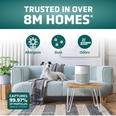 GermGuardian AirSafe Intelligent Air Purifier with 360 HEPA 13 Filter and UV-C