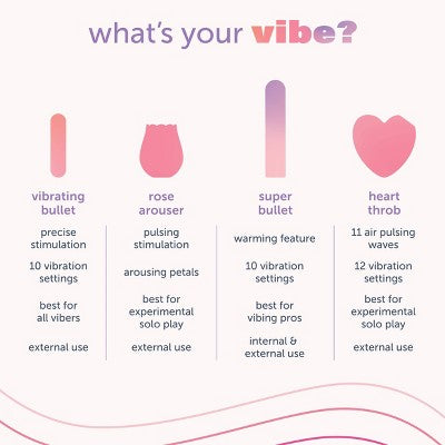 plusOne Tye Dye Rose Vibrator