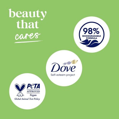 Dove Refresh Body Wash - Cucumber and Green Tea 24hr Lotion-Soft Skin - Travel Size - 3 fl oz