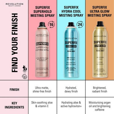 Makeup Revolution Superfix Glow Fixing Mist - 5.07oz: Vegan, Liquid, For All Skin Types