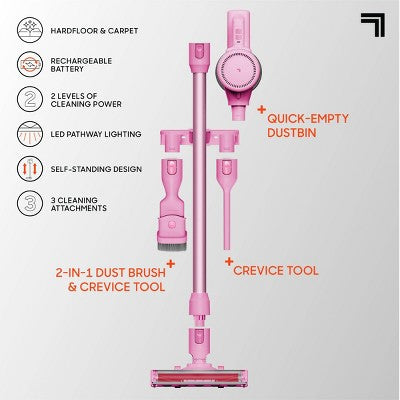 Sharper Image 2-in-1 Brushed Motor Cordless Stick and Handheld Vacuum Pink (LOCAL PICKUP ONLY)