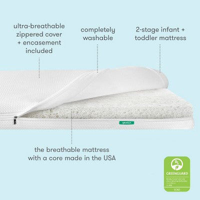 Newton Essential Crib Mattress - White: Firm, Breathable, Hypoallergenic, Dual-Stage, Polyethylene Fill, 4" Thickness (LOCAL PICKUP ONLY)