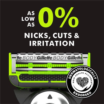 Gillette Labs Body + Intimate 5-Blade Men's Razor Blade Refills Compatible with Exfoliating Bar Body + Intimate Razor - 3ct