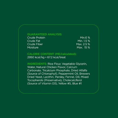 Minties Peppermint Flavor Dental and Hard Chews Dog Treat - Medium - 14oz/17ct