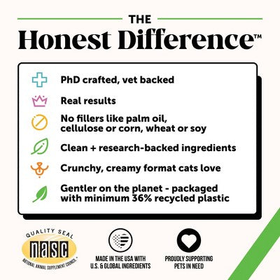 Pet Honesty Hairball Supplement for Cat Chicken Flavor - Support Digestive Health, Sugar-Free Soft Chews, 3.7oz
