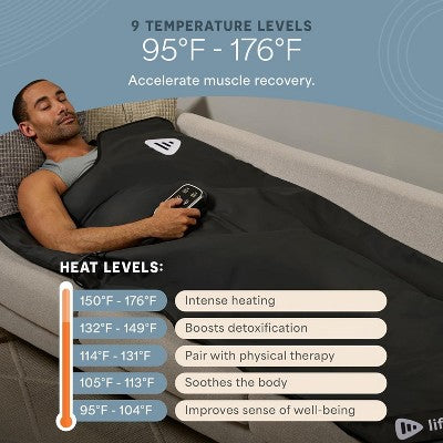 Lifepro RejuvaWrap Infrared Sauna Blanket Portable Far Infrared Sauna for Detox, Relaxation, Tension Relief & Muscle Recovery