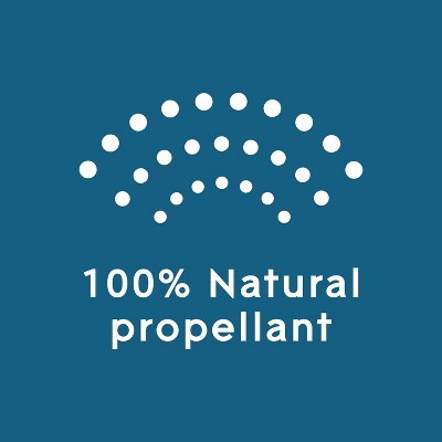 Glade Aerosol Air Fresheners - Clean Linen - 7.3oz