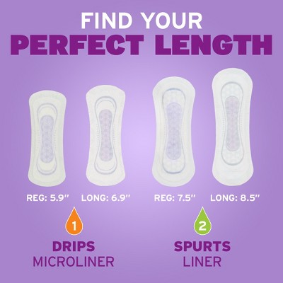 Poise Daily Incontinence Microliners - Lightest Absorbency - 1 Drop - Regular - 54ct