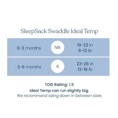 HALO Innovations Sleepsack Swaddle Wrap Ideal Temperature - Navy - Newborn
