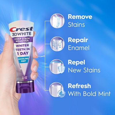 Crest 3D White Deep Stain Remover Daily Toothpaste - Dazzling Mint - 2.1oz