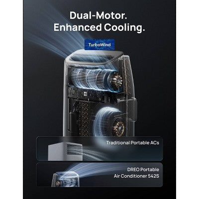 DREO Smart 3-in-1 Portable 5000 BTU (8000 BTU ASHRAE) Air Conditioner with Drainage-Free Cooling Fan and Dehumidifier Timer (LOCAL PICKUP ONLY)
