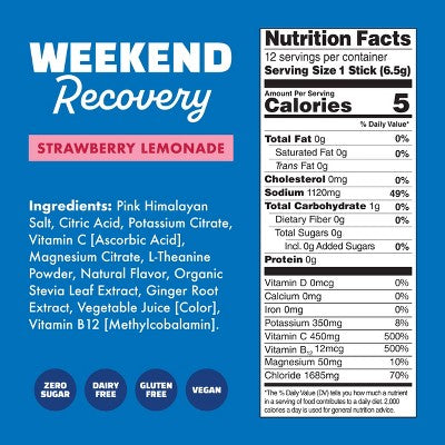 Waterboy Hydration + Weekend Recovery Vegan Dietary Supplement Powder - Strawberry Lemonade - 2.75oz/12ct