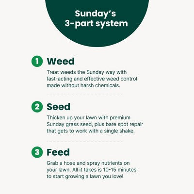 Sunday Pet Lawn Seed 5lbs