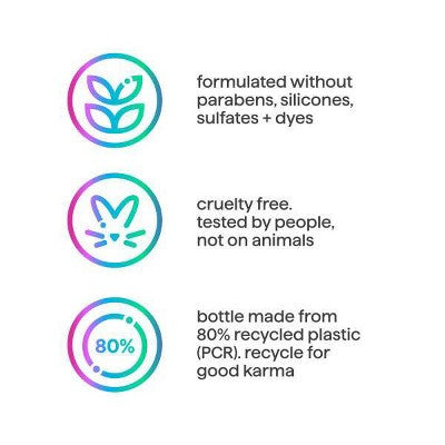 Method Simply Nourish Body Wash - Trial Size - 3.4 fl oz